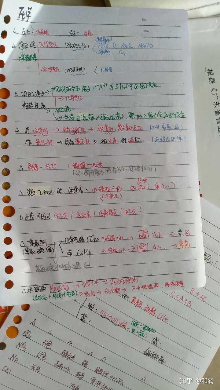 易错点总结