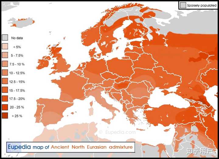 为什么东北亚人种的尼安德特人基因比例高于欧洲人种?
