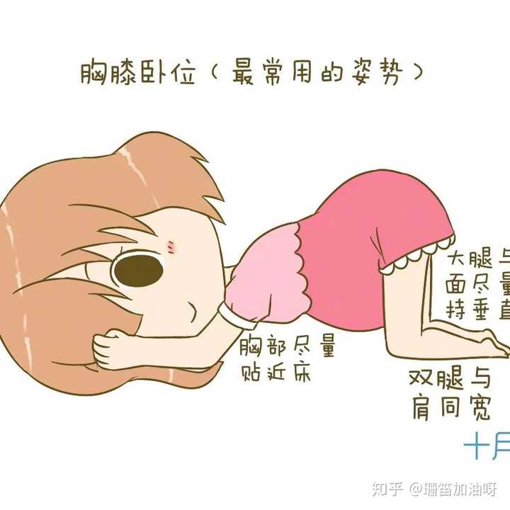 大部分的孕妇胀气在怀孕后的莻2个月,如果孕妇本身就有肠胃方面的