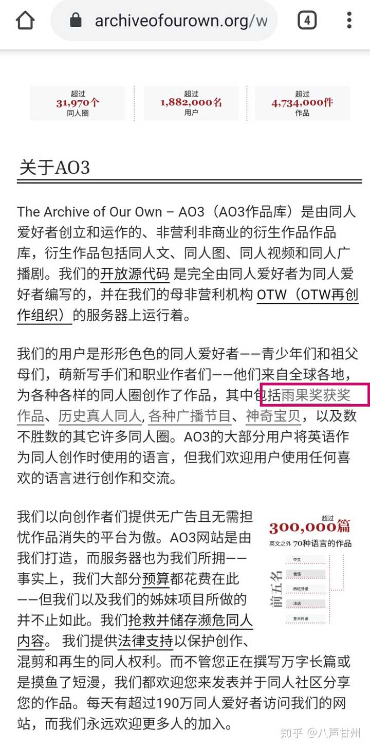 能否客观说明一下ao3是一个什么样的网站?