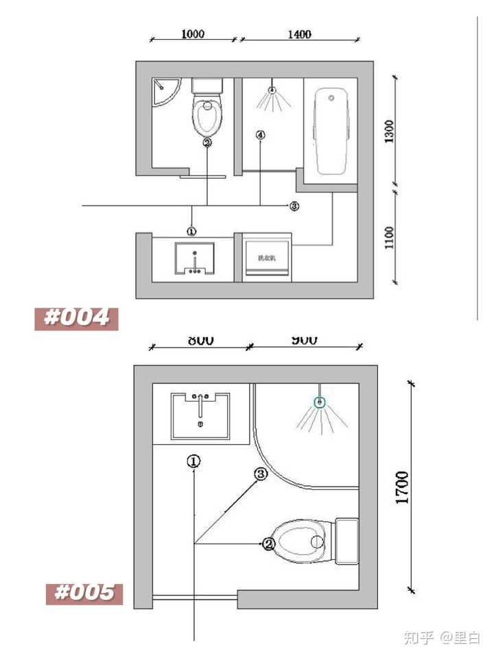 ▼ 卫生间作为高频使用区,尺寸必须合理,这里就包含了很多细节.