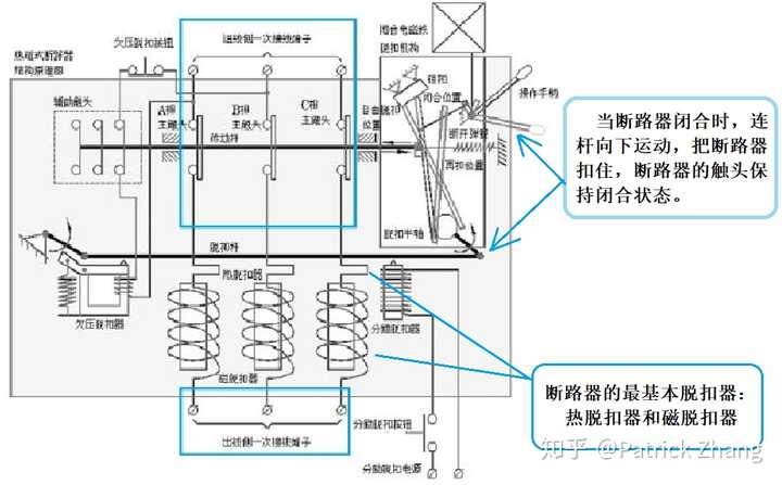 什么是空气开关和断路器的脱扣器?