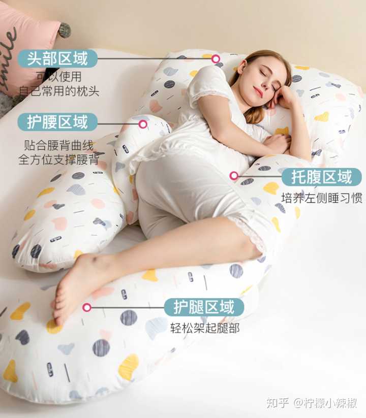 知乎宝妈们有使用过孕妇枕吗?如下图这张类型的?