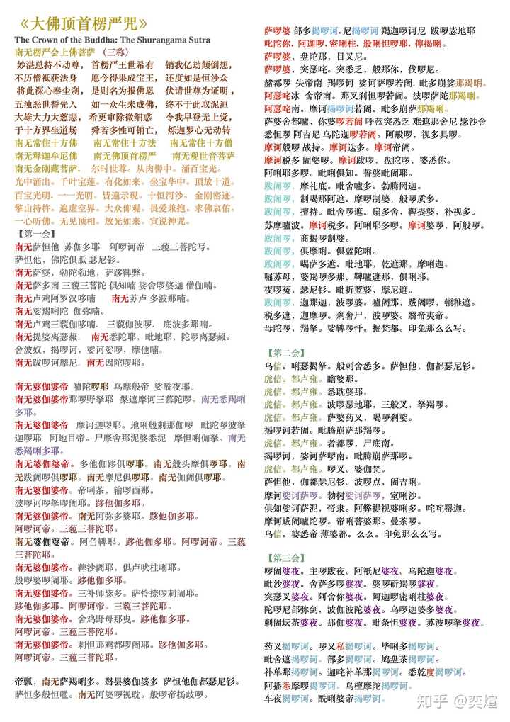 3.持五戒方面,招蚊子建议尽量多喷些花露水哈哈～附上楞严咒原文