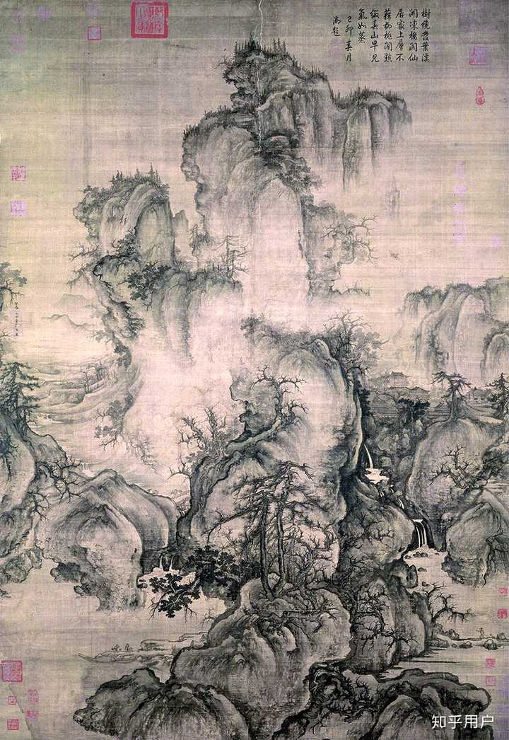 中国古代山水画为什么没有西方风景画逼真