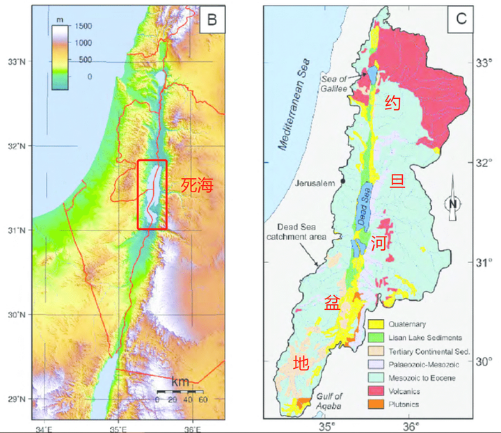 死海盆地(约旦河盆地)无论在地质学概念还是地理学概念,都是稳稳的