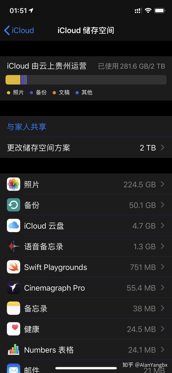 iphone11/128g够用吗(女生,喜欢拍照拍视频存照片然后