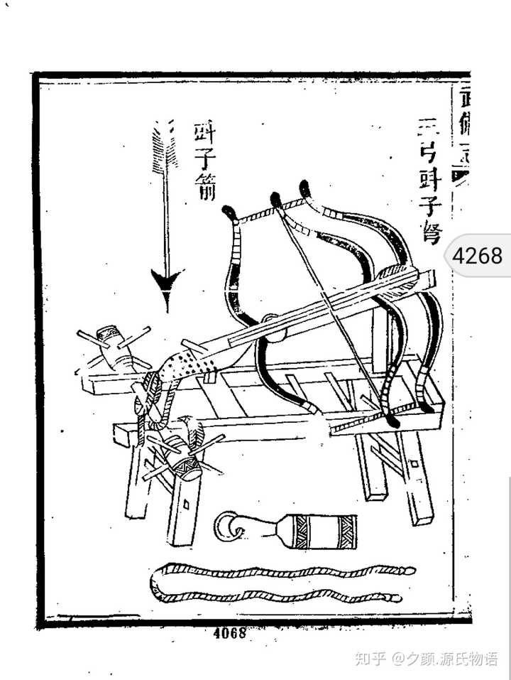 中国古代为什么没有像古罗马发展出扭力弩炮?