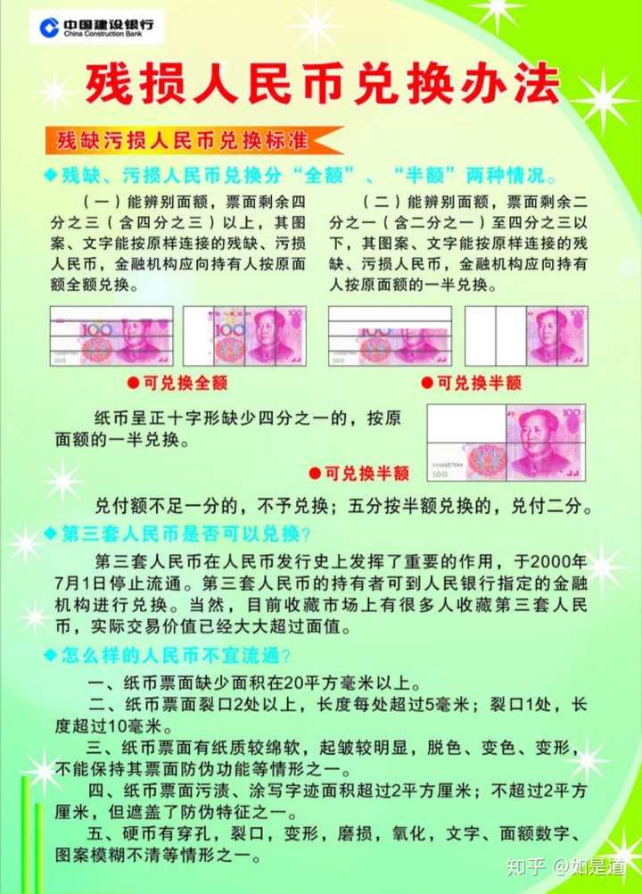 因为有正规管理办法出台,所以直接明确文字拿来给你 残缺,污损人民币