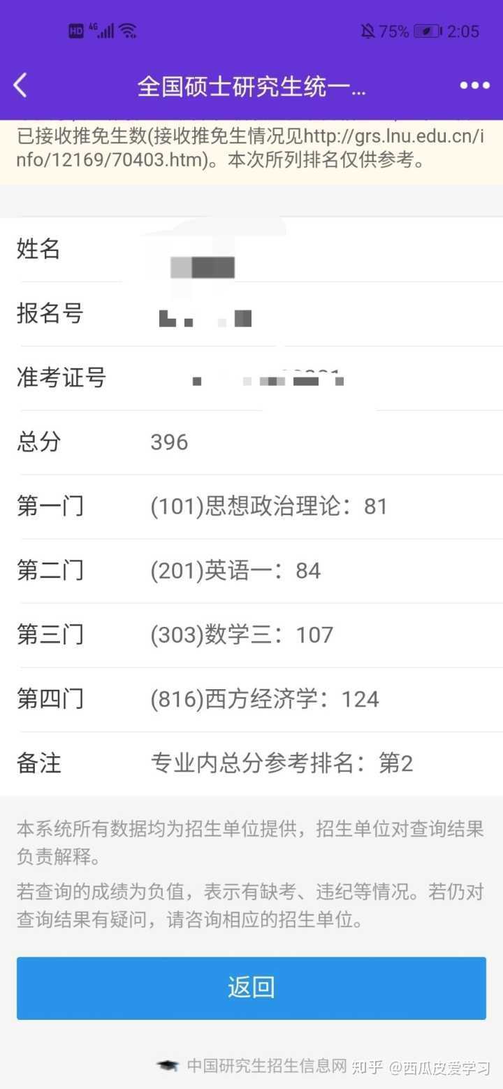 有哪些省份或院校已经公布了 2020 考研初试成绩,查成绩的感受如何?