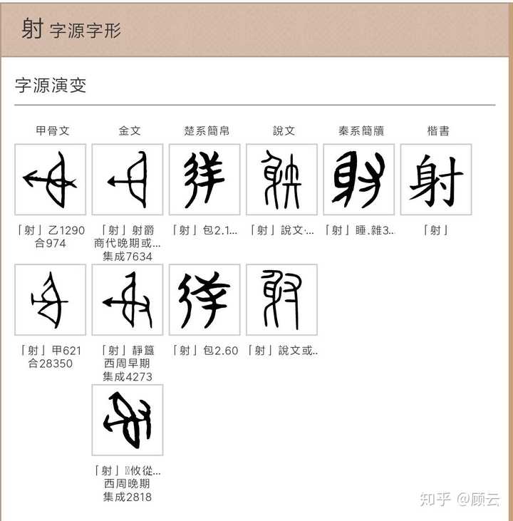 有些中国文字让我很困惑,比如矮 和射,矢就是箭 ,委,托推之意.