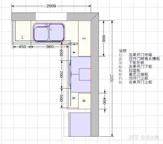 3,在靠近门的地方要预留一定的空间,如果将橱柜尺寸设计的和厨房空间