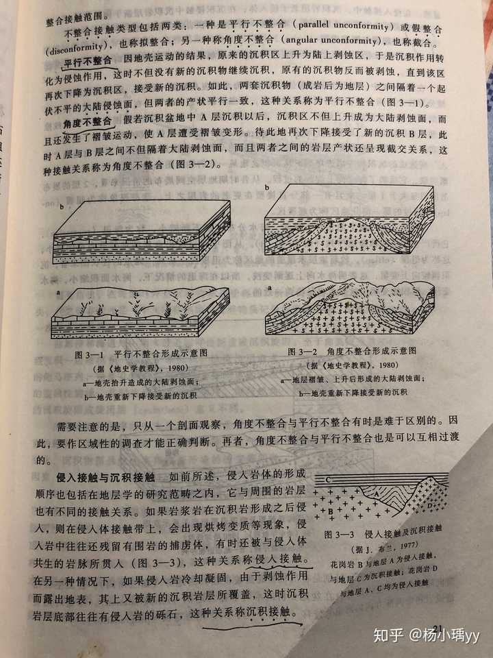 岩层的不整合接触关系分为平行不整合和角度不整合,平行不整合就是