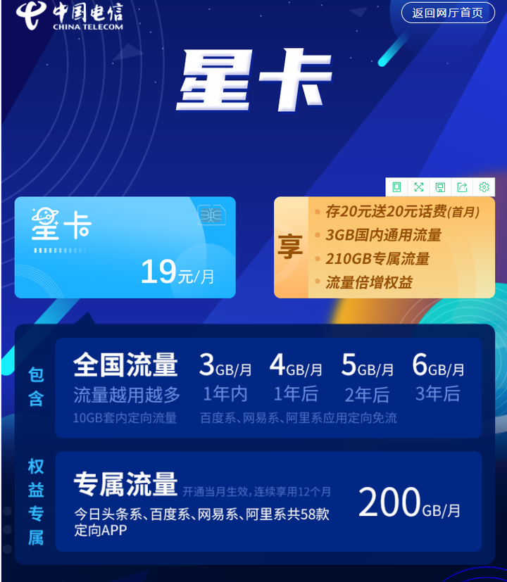 有什么好用不限速的流量卡?