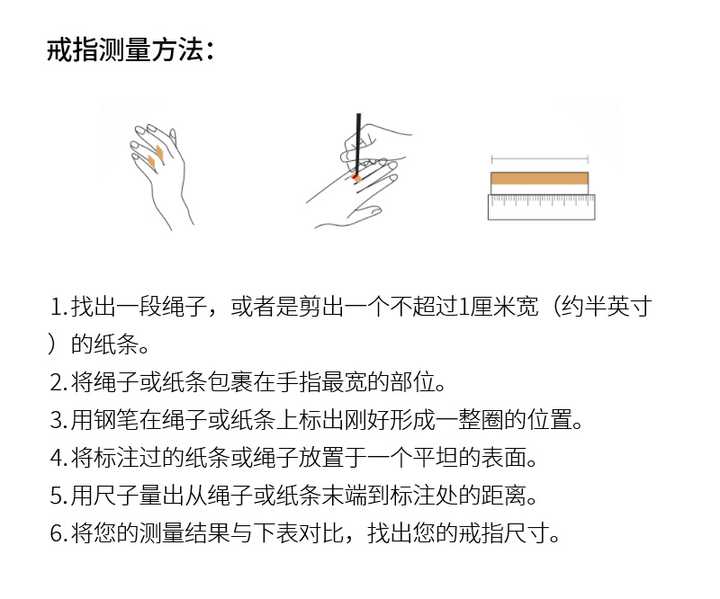 戒指测量方法