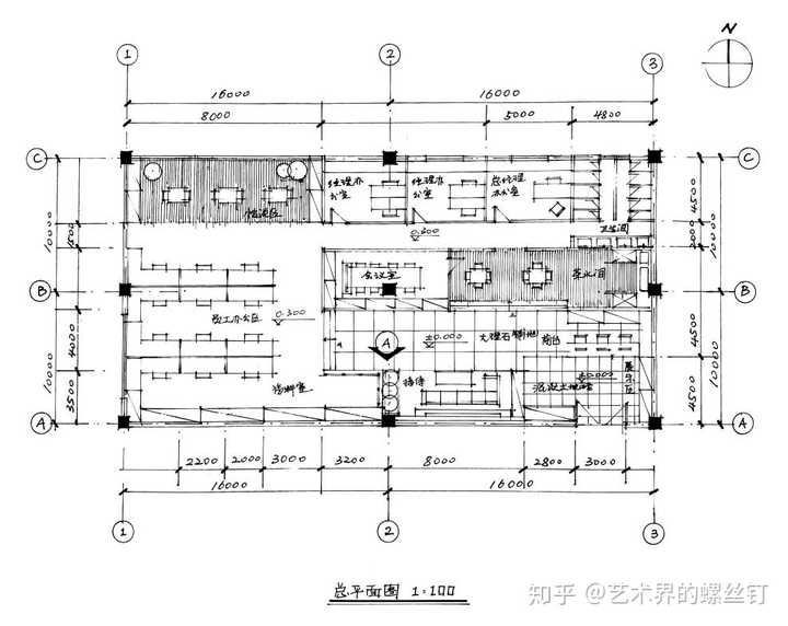 环境艺术设计考研手绘怎么画,应该注意些什么,零基础应该从什么地方