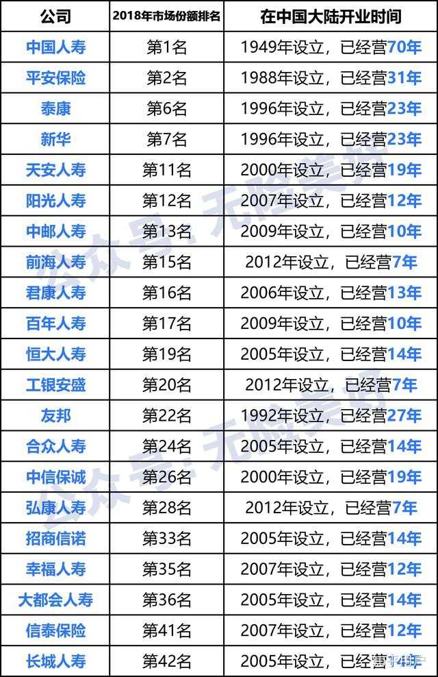 经纪人排名_房产经纪人图片