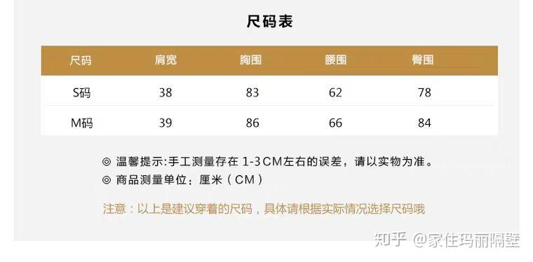 对于160cm身高的女生,腰围,大腿围,小臂围等指标,理想标准为多少?