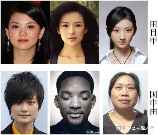 脸型分类