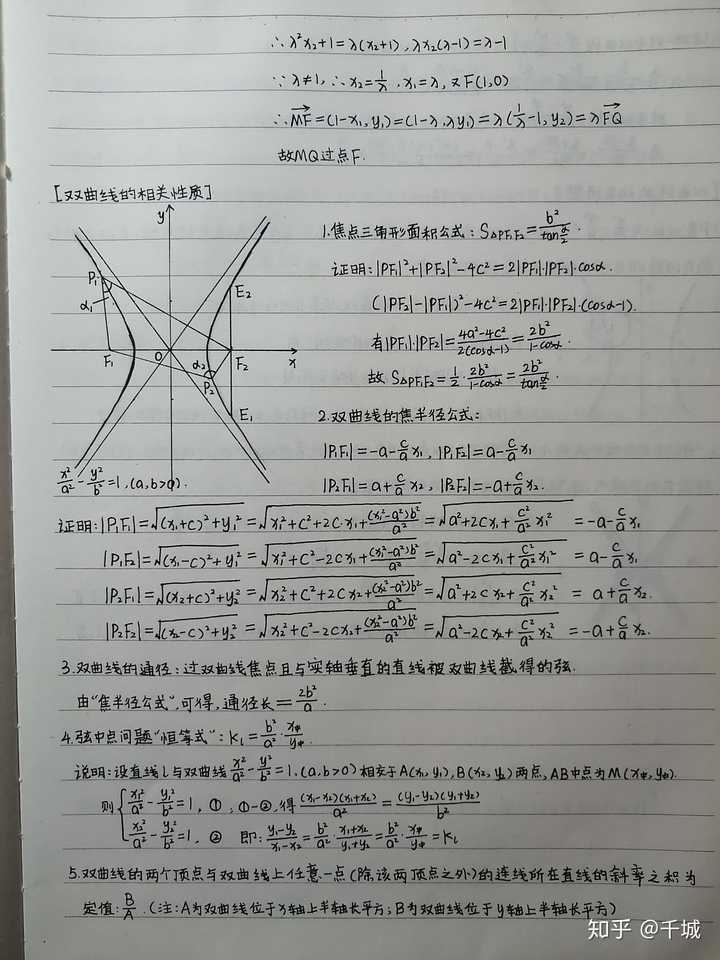 ①椭圆 (写到"双曲线的切线问题"时圆锥曲线的复习已经过去了,想着