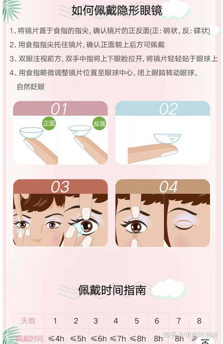 注意要分清正反再戴,不然会磨眼睛 以下图片来自京东海俪恩隐形眼镜店