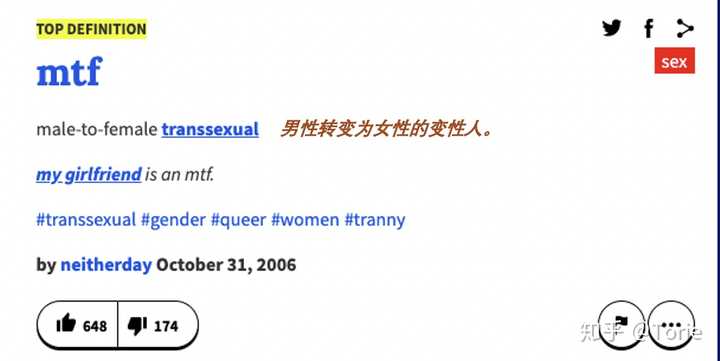 在俚语词典 urban dictionary 里,mtf 作为缩略语表达的意思是