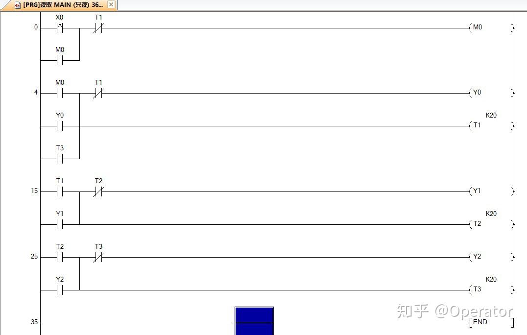 设置三个灯,每个灯亮两秒依次循环,用plc的梯形图怎么