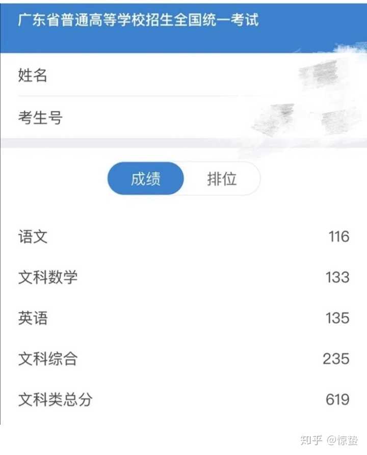 要相信,努力一定是有回报的!最后再晒一张高考成绩单啦