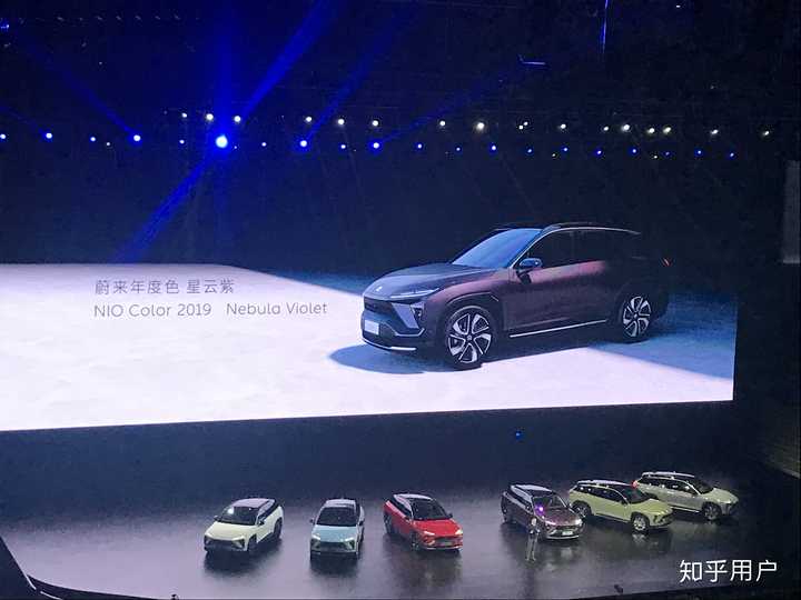 如何评价蔚来es6
