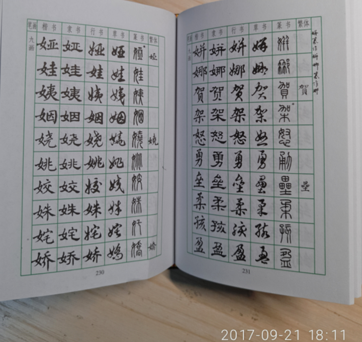 练字的诀窍有哪些?