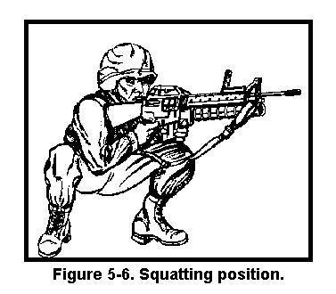 31上使用m16步枪下挂的m203榴弹发射器的蹲姿射击的图示.