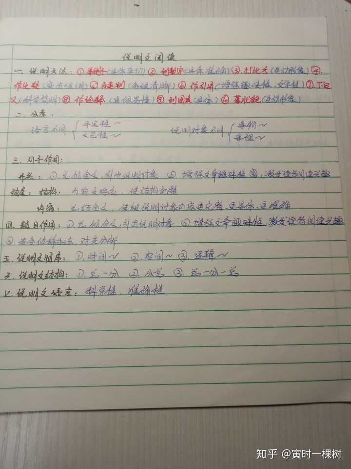 【议论文】