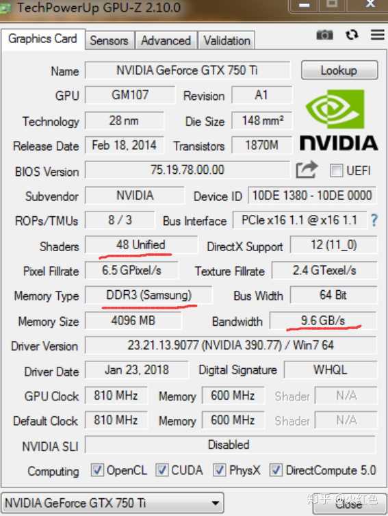 一张疑似假卡的gtx750ti,流处理器只有48个,带宽只有9.