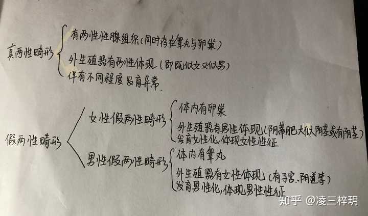 世界上真的有双性人吗,有的话生理上会有什么不同?