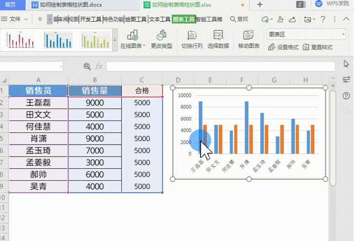 在线求解这个电子表格的簇状图怎么弄呢