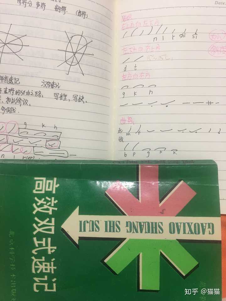 手写速记值不值得花时间学习?