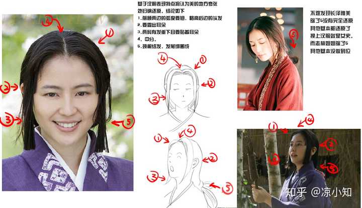 所以说cosplay我只服日本,人家cos漫画从平安时代就开始了,领先我们