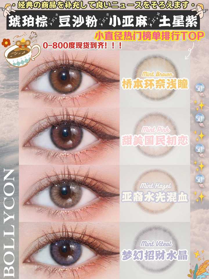 小眼珠子的人bollycon自然吗?