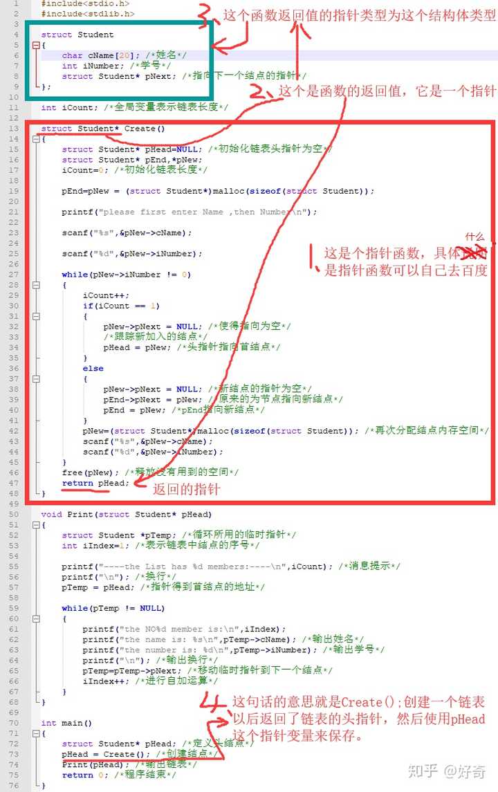 c语言链表main函数里面的指针指向函数该如何理解?