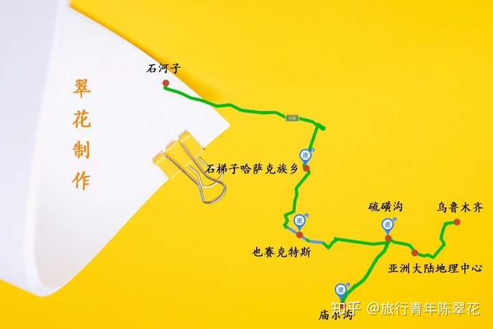 3天山公路  难度:★★☆☆☆ 景观:★★★☆☆ 路线图 此处多为天山