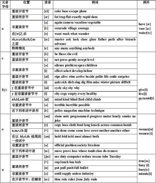 龟兔赛跑英文绘本教案_英文绘本教学教案_英文绘本教案怎么写