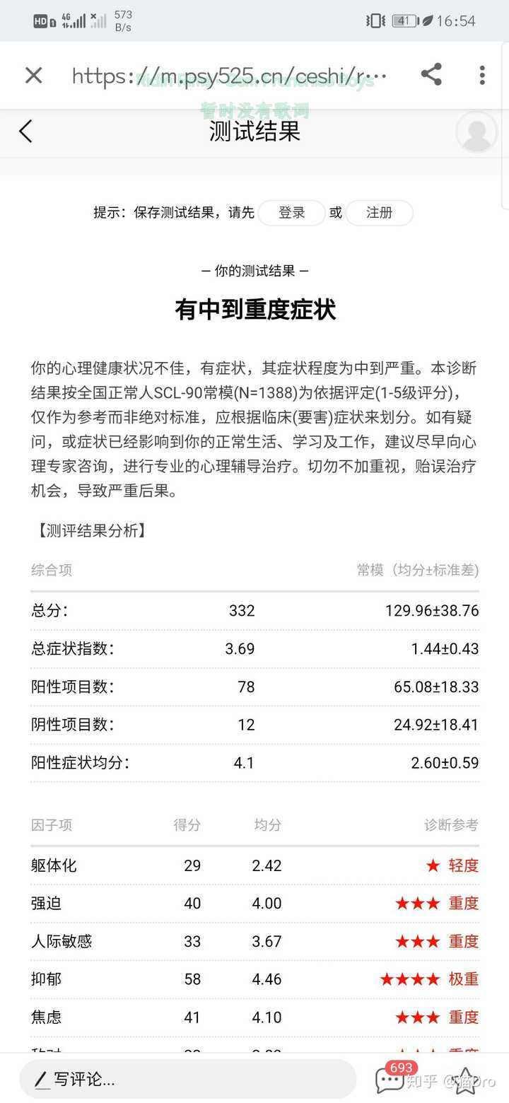 抑郁症的测试题?