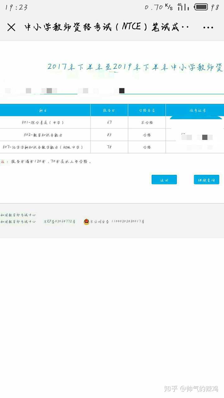 2019下半年教资笔试出成绩了,查完成绩的你有何感想?