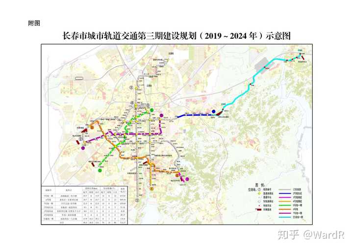 如何看待公主岭市正式并入长春