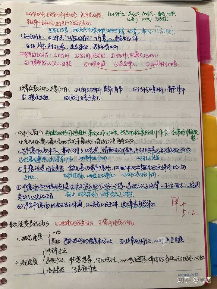 至于如何正确的做语文错题本,请阅读这篇回答都是低流量问题,但是