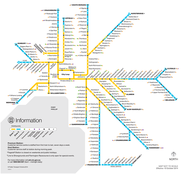 先贴一张墨尔本metro的线路图,以前在city上课的时候几乎天天都要坐.