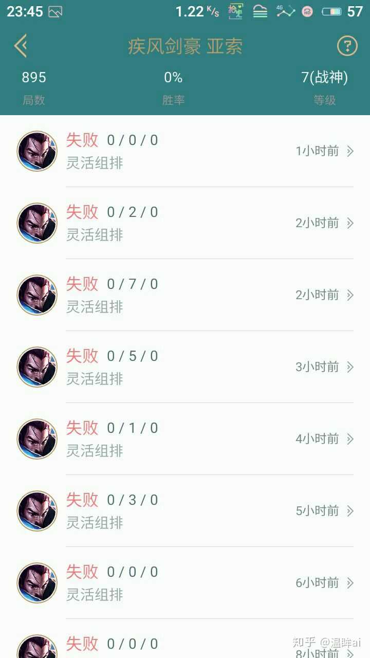 如何评价这名 865 场 0 胜率的亚索玩家?