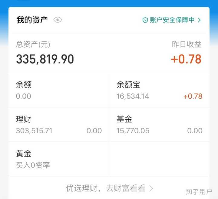 90后的你现在拥有多少存款?