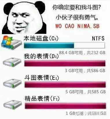 我就喜欢总沙雕图,用的开心(小声哔哔:符合我的沙雕气质,哈哈哈哈哈)