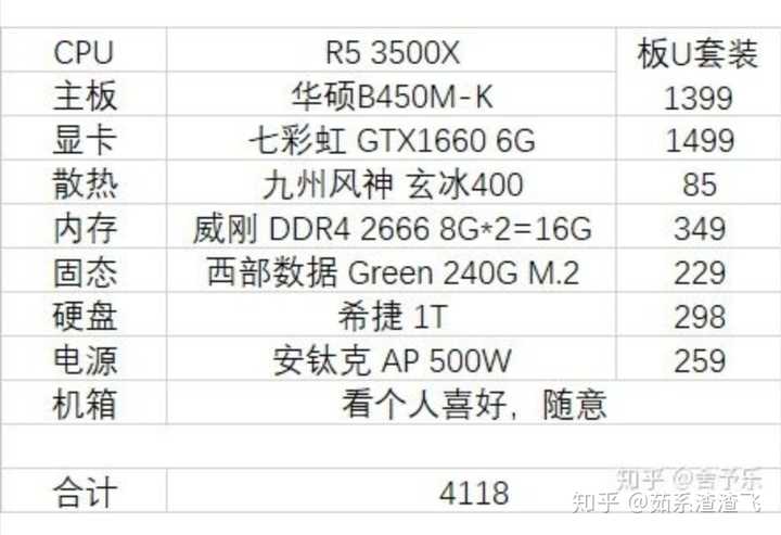 全球最好的电脑品牌有哪些_全球最好的电脑品牌有哪些